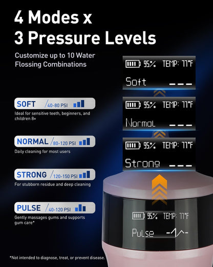 LP221 Cordless Water Flossers for Teeth W/Uvc Light & OLED Display
