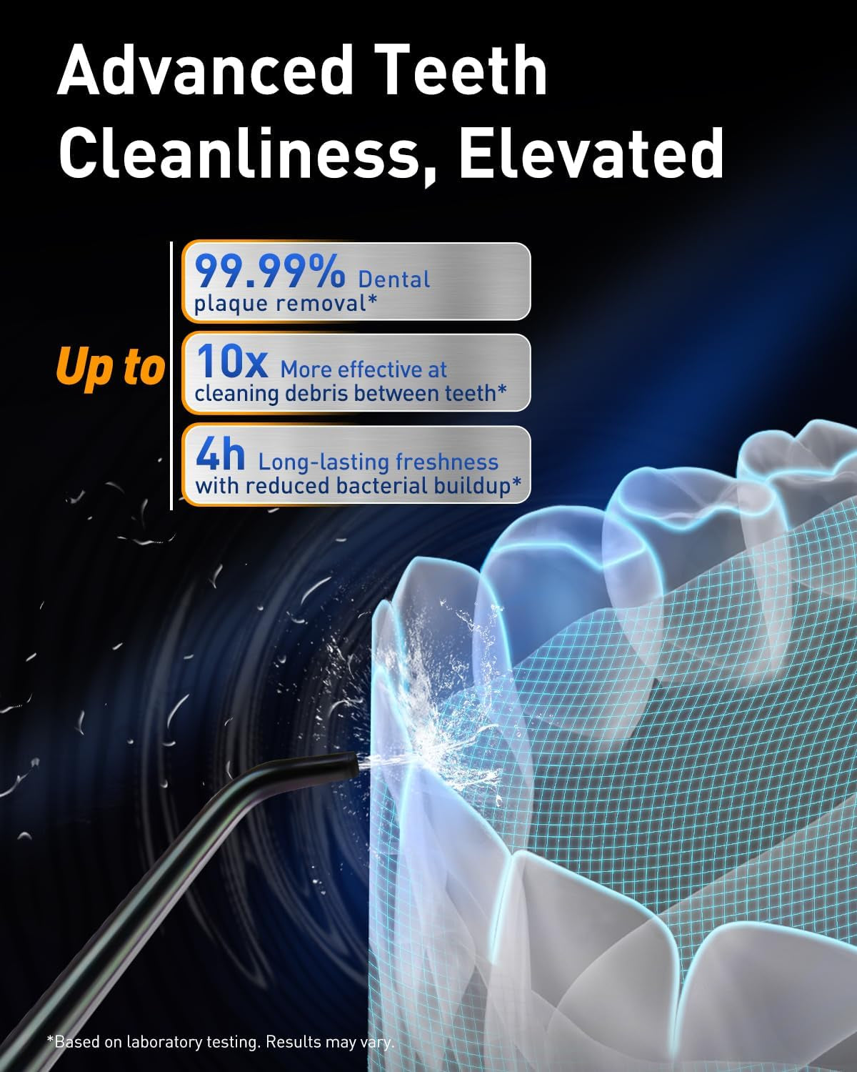 LP221 Cordless Water Flossers for Teeth W/Uvc Light & OLED Display