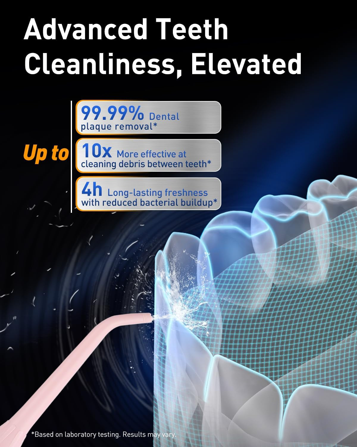 LP221 Cordless Water Flossers for Teeth W/Uvc Light & OLED Display