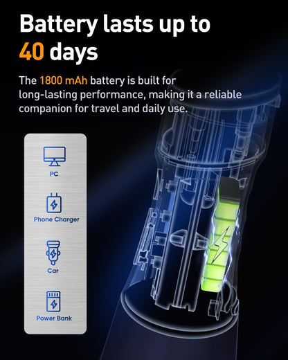 LP221 Cordless Water Flossers for Teeth W/Uvc Light & OLED Display
