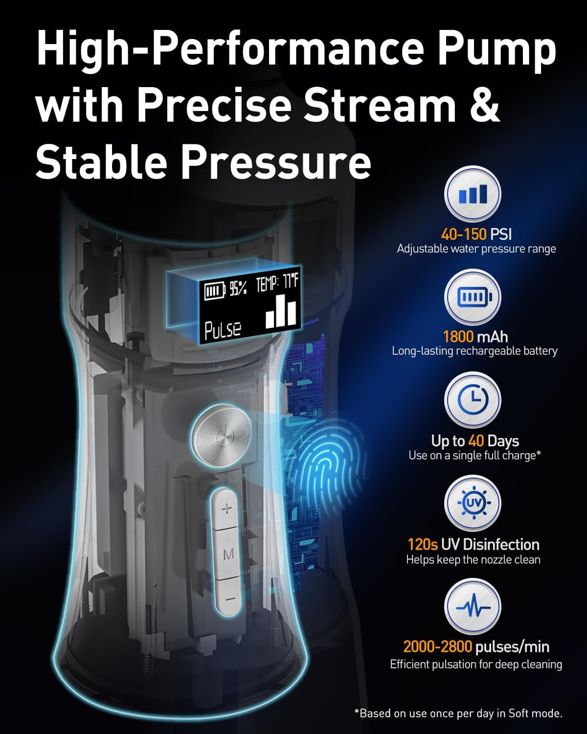 LP221 Cordless Water Flossers for Teeth W/Uvc Light & OLED Display