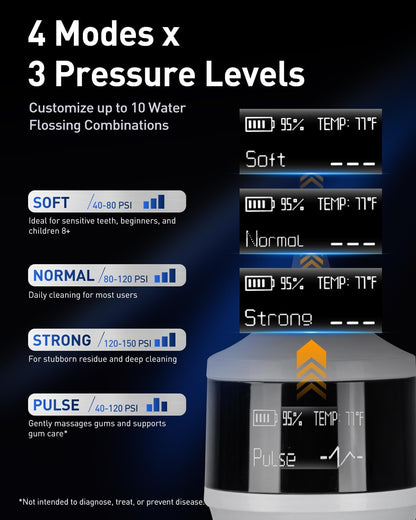 LP221 Cordless Water Flossers for Teeth W/Uvc Light & OLED Display